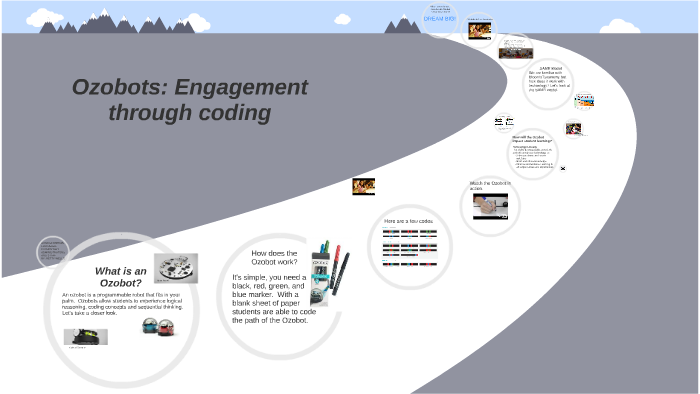 OZOBOTS By On Prezi   2rnqqx7nvrtwlpmoizpw2qytd76jc3sachvcdoaizecfr3dnitcq 3 0 