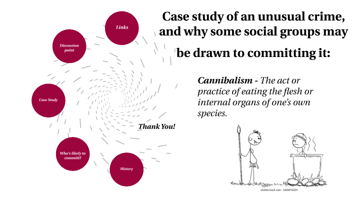 Cannibalism By Rebecca Lockyer On Prezi