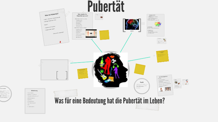 Pubertat By Schule F On Prezi