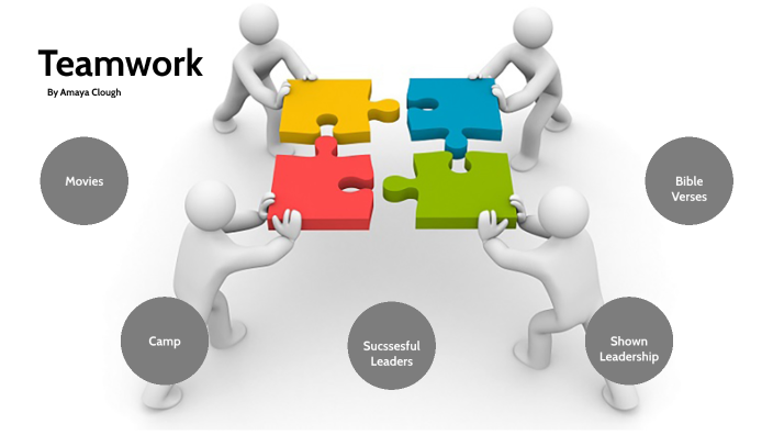 Teamwork by amaya clough on Prezi