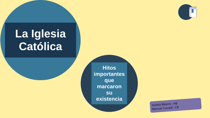 Historia De La Iglesia Católica By Violeta Ribeiro On Prezi