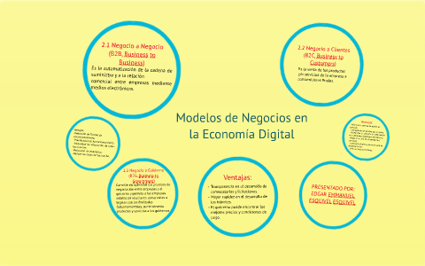Modelos de Negocio en la Economía Digital by EDGAR ESQUIVEL on Prezi