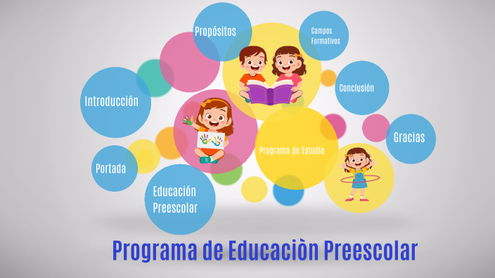 Educaciòn Preescolar by Ana Karen Perez