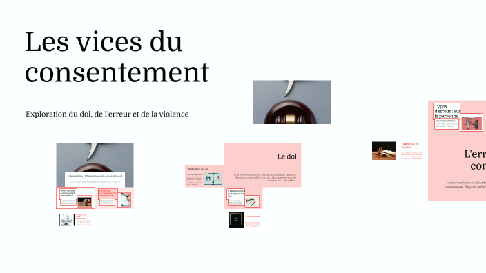 Les vices du consentement by Hakima Basbassi on Prezi