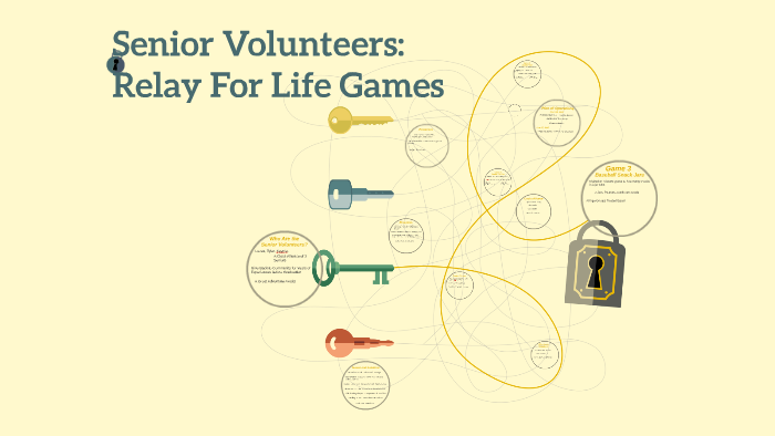 Senior Volunteers: Relay For Life Games by Lucas Swartzendruber on Prezi