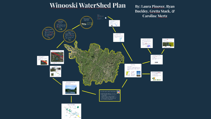 Vermont Watershed by Laura Pinover on Prezi