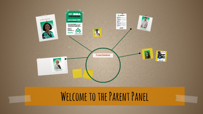 Parent Panel Example Parent Panel by Whittney Litzsey on Prezi
