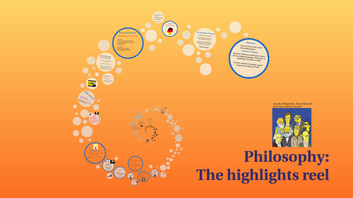 Philosophy: the highlights reel by Mike Kingston on Prezi