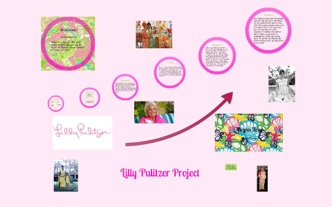Lilly Pulitzer Project by Brynn Tiner on Prezi
