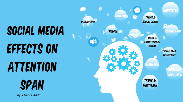 Social Media Effects On Attention Span By Cherice Addai On Prezi