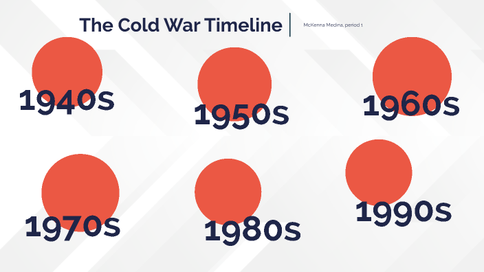 McKenna medina-Cold War Timeline by McKenna Medina on Prezi