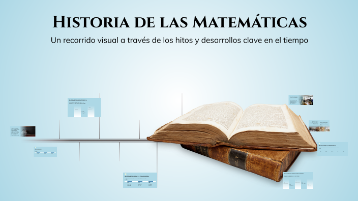 Historia de las Matemáticas by Fernanda Garzón on Prezi