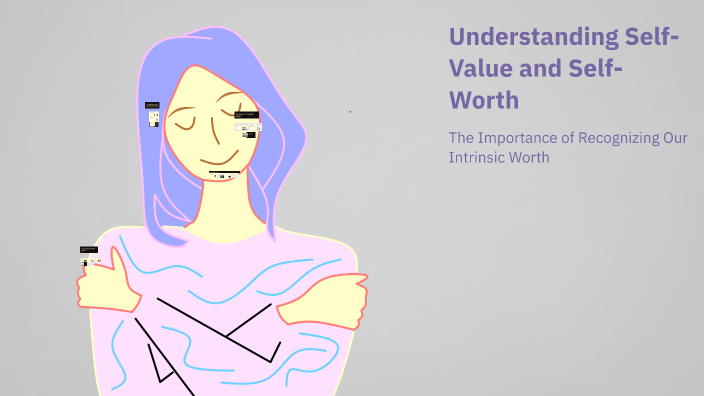 Understanding Self-Value and Self-Worth by Juliet Mgbe on Prezi