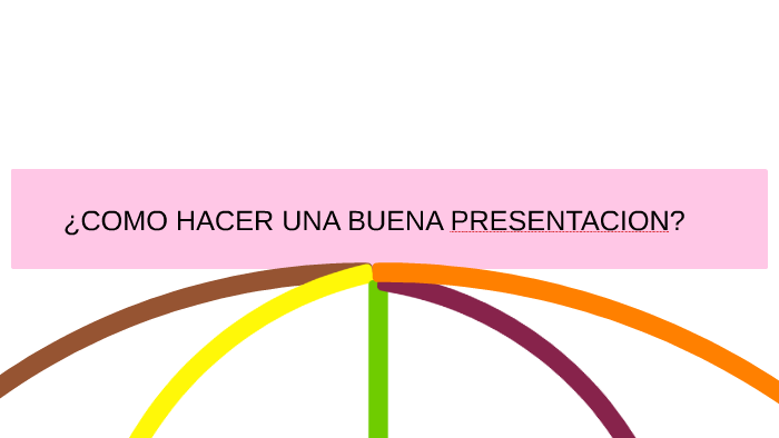 ¿COMO HACER UNA BUENA PRESENTACION? by Daniela Mendoza Rojas on Prezi