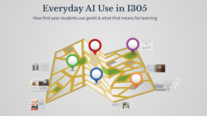 Research Map Visualization by Ben Hwang on Prezi