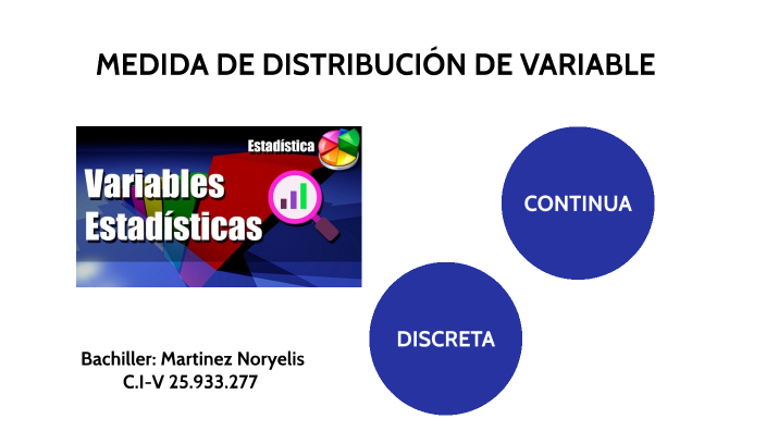 medidas de distribucion de variables continuas y discretas by Noryelis ...