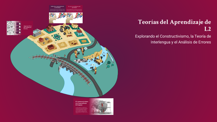 Teorías del Aprendizaje de L2 by LUISA SOFIA CAMARGO CARDOSO on Prezi