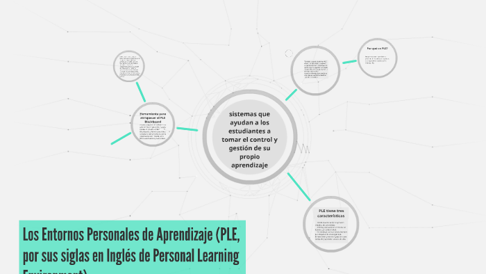 Los Entornos Personales De Aprendizaje Ple Por Sus Siglas By Sandra Martinez 4094