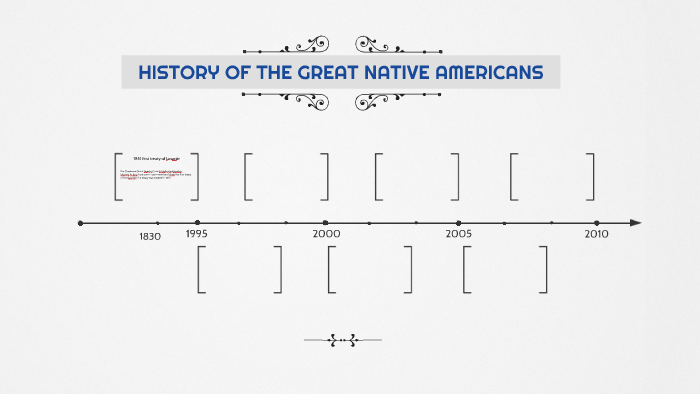 HISTORY OF THE GREAT NATIVE AMERICANS by sharon pollard on Prezi