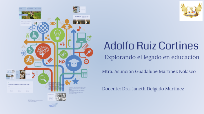 Contribuciones de Adolfo Ruiz Cortines by GUADALUPE MARTINEZ on Prezi