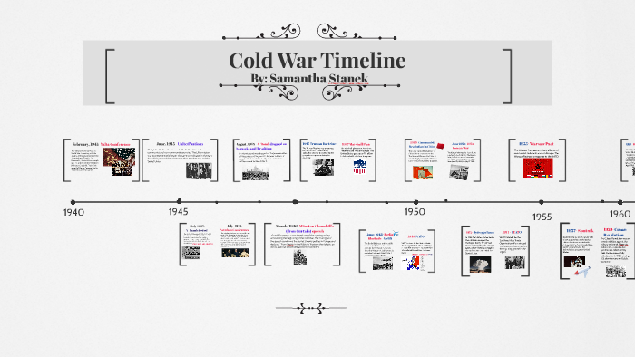 Cold War Timeline by Samantha Stanek on Prezi