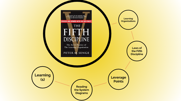 The Fifth Discipline by Viktorija Piau on Prezi