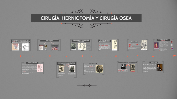 CIRUGÍA: HERNIOTOMÍA Y CIRUGÍA OSEA by frank bill palma luna on Prezi