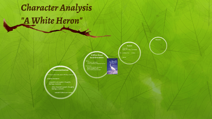 Character Analysis by Erin Smith on Prezi