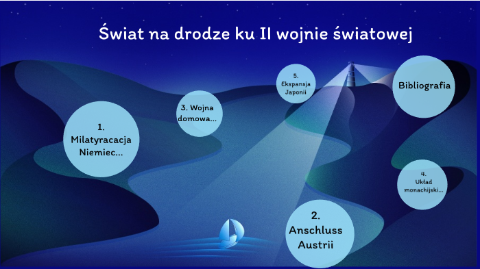 świat Na Drodze Ku Ii Wojnie światowej Świat na drodze ku II wojnie światowej by Błażej Topczewski on Prezi