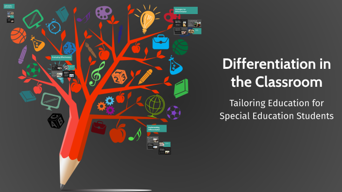 Differentiation in the Classroom by Brian Martin on Prezi