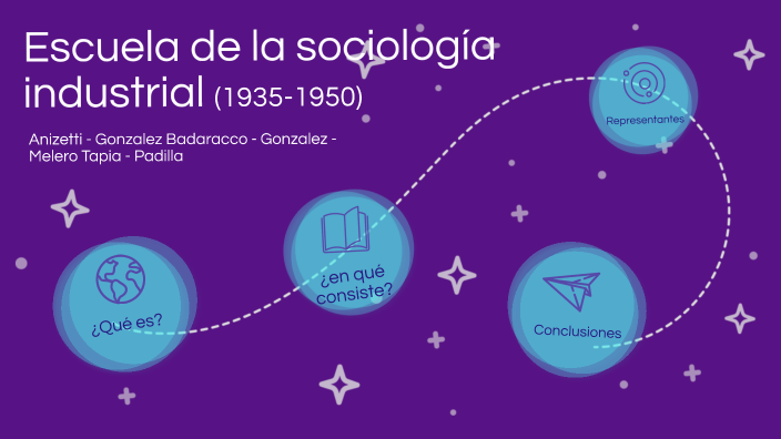 Aportes De La Escuela De La Sociologia Industrial