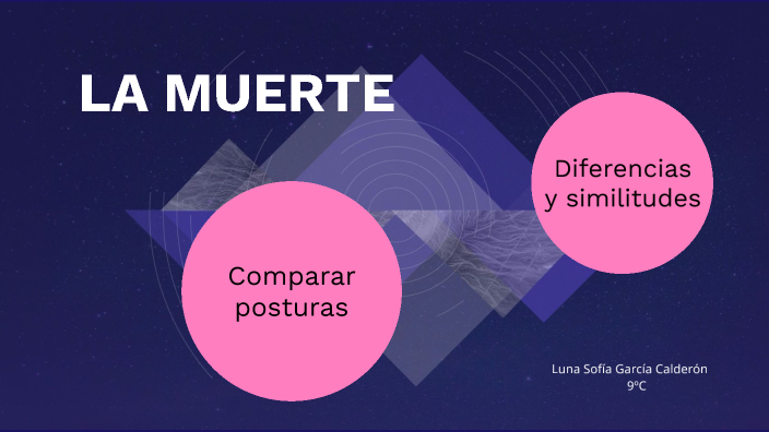 la muerte by LUNA SOFIA GARCIA CALDERON on Prezi