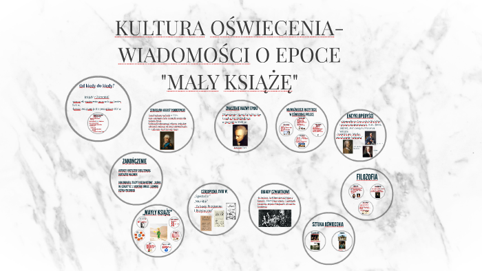 KULTURA OŚWIECENIA- WIADOMOŚCI O EPOCE by on Prezi