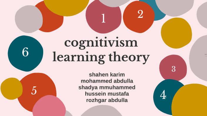 cognitivism learning theory by shahen karim on Prezi