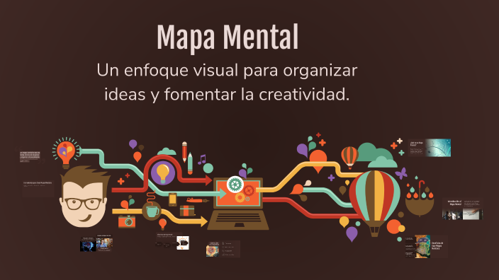 Mapa Mental by María de las Mercedes Miranda Rosas on Prezi