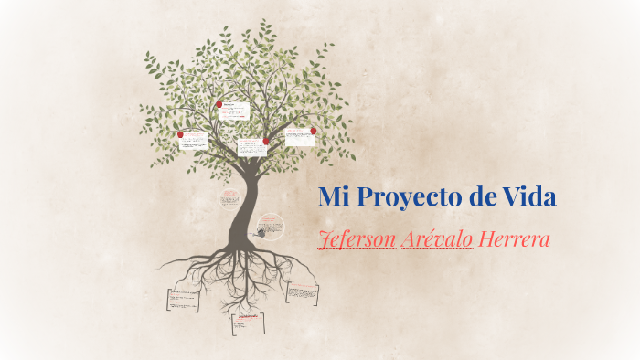 Mi Proyecto de Vida by Jeferson Árevalo on Prezi