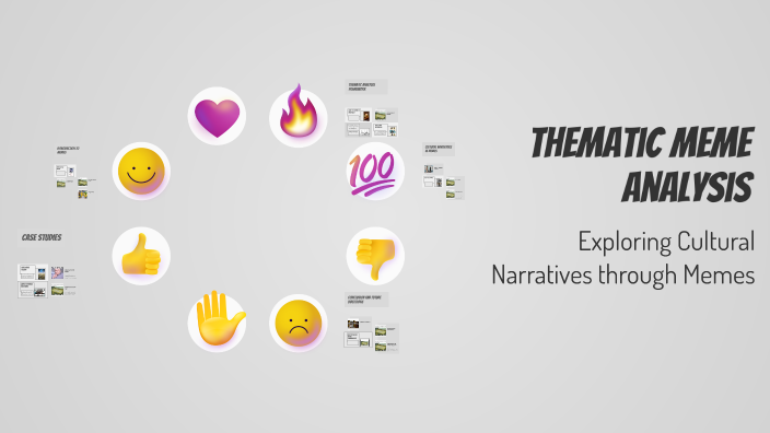 Thematic Meme Analysis by Liz on Prezi
