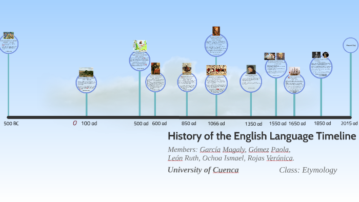 history of english language assignment