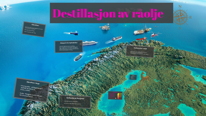 Destillasjon Av Raolje () Destillasjon Av Raolje