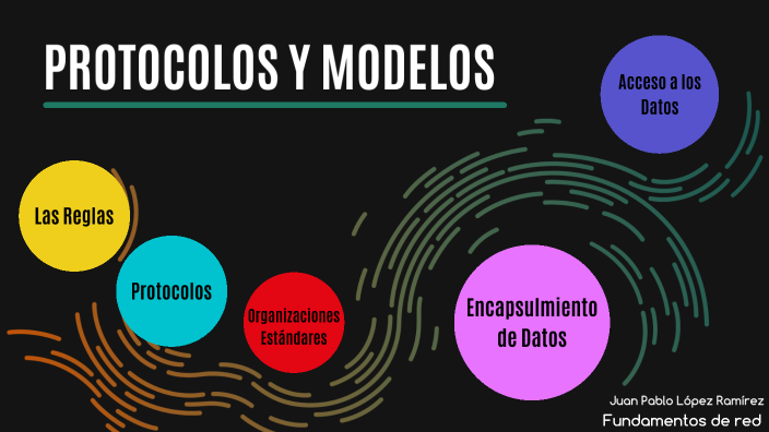 Presentación de Redes by Pablo Ramírez on Prezi