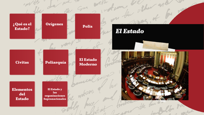 El Estado by Janeth Botello on Prezi