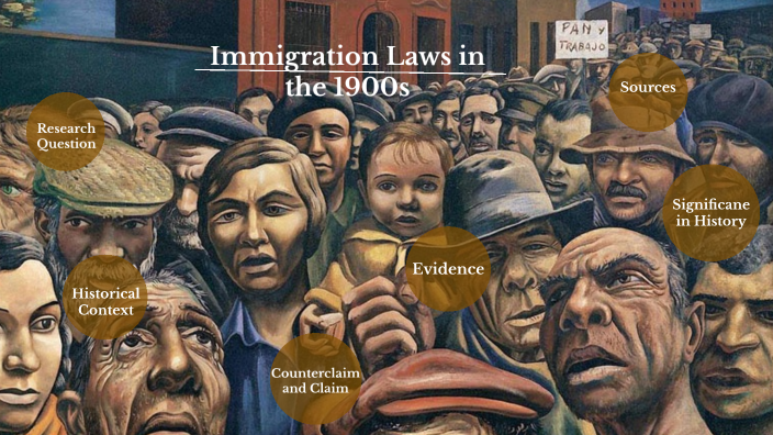 immigration-laws-in-the-1900s-by-meilyn-calderon-zapet-on-prezi