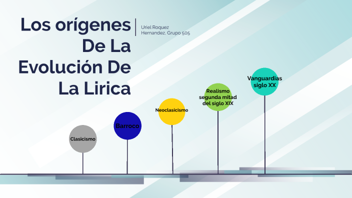 los orígenes de la evolución de la lirica by URIEL ROQUEZ HERNANDEZ on