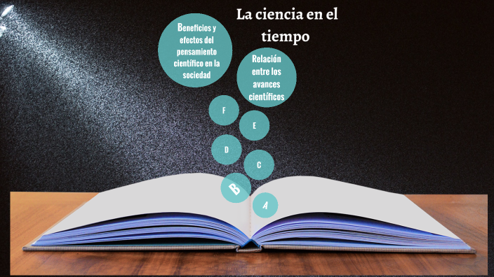 AI3. La ciencia en el tiempo by mariela perez on Prezi
