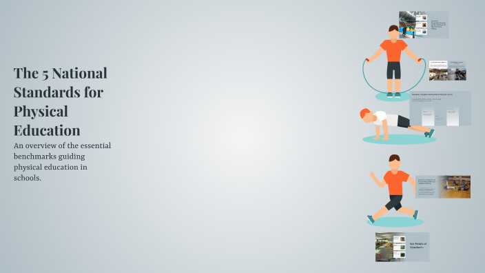 The 5 National Standards for Physical Education by on Prezi