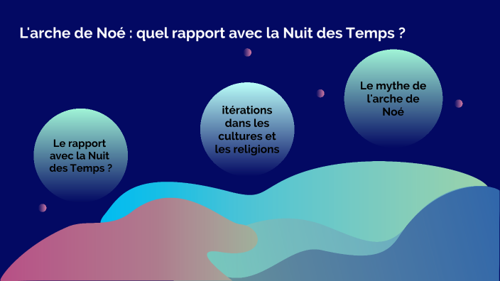 L'arche de Noé : quel rapport avec la Nuit des Temps ? by Garance
