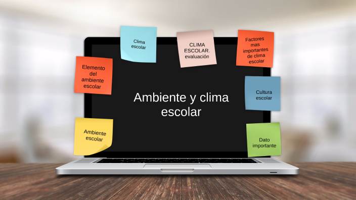 Ambiente Y Clima Escolar By Tania Dominguez On Prezi