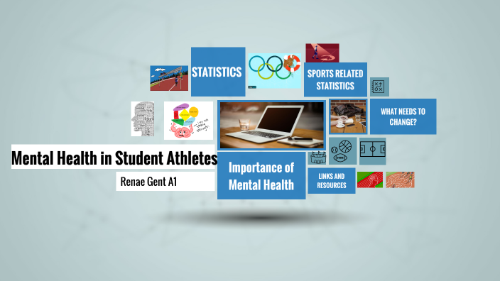 Mental Health In Student Athletes By Renae Gent On Prezi