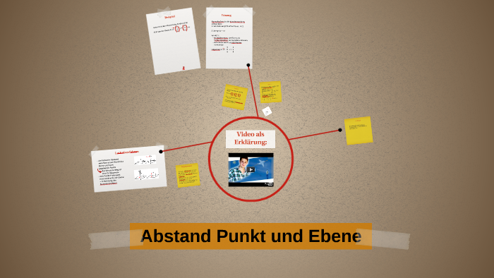 Abstand Zwischen Punkt Und Ebene