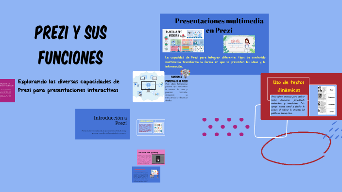 PREZI Y SUS FUNCIONES by NOEMI MENDOZA on Prezi